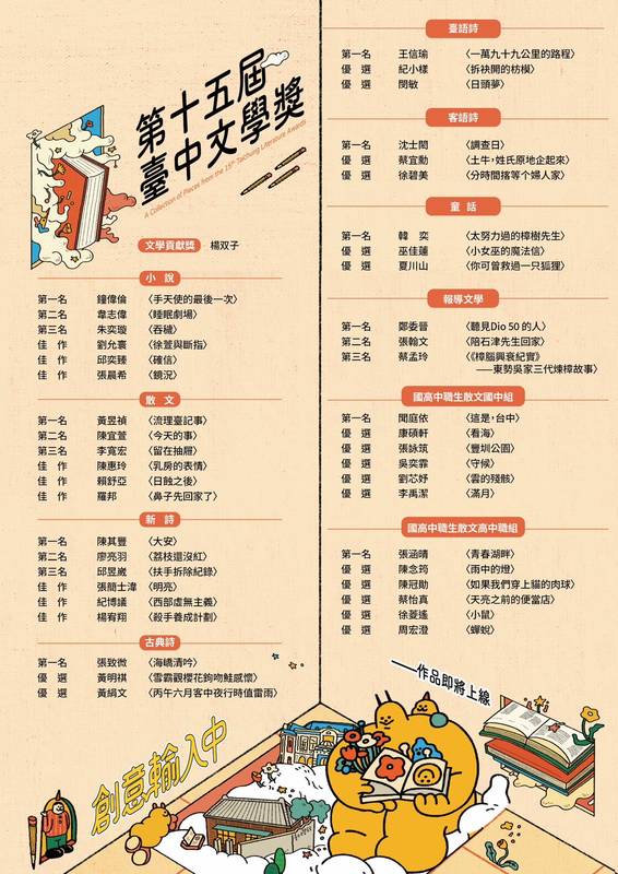 第十五屆台中文學獎得獎名單揭曉!頒獎典禮移師百年台中州廳 邀民眾見證台中年度文學盛事