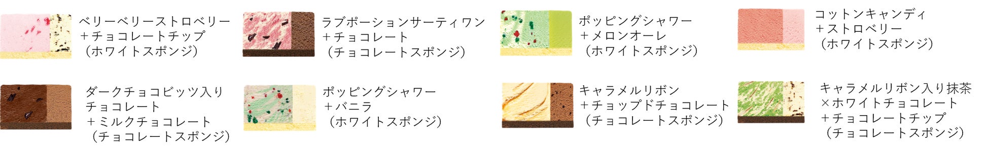 31冰淇淋日本耶誕冰淇淋蛋糕開放預購　寶可夢30周年款、USJ 25周年聯名登場