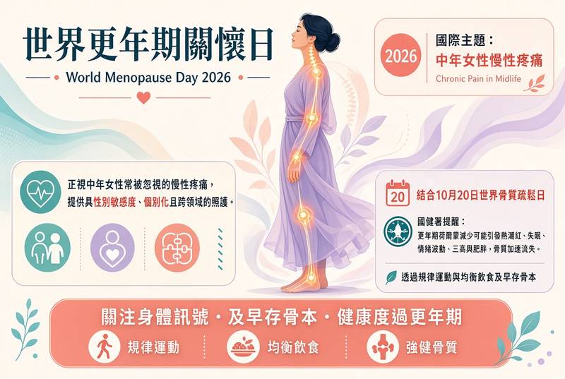 世界更年期關懷日  陪伴女性自在迎接人生新階段