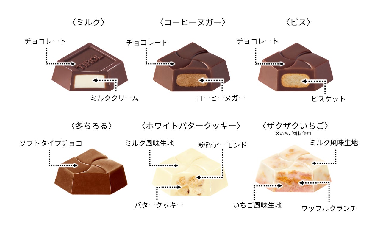 松尾巧克力(Tirol Choco)「耶誕杯」10月19日全日本開賣 6種口味32顆648日圓