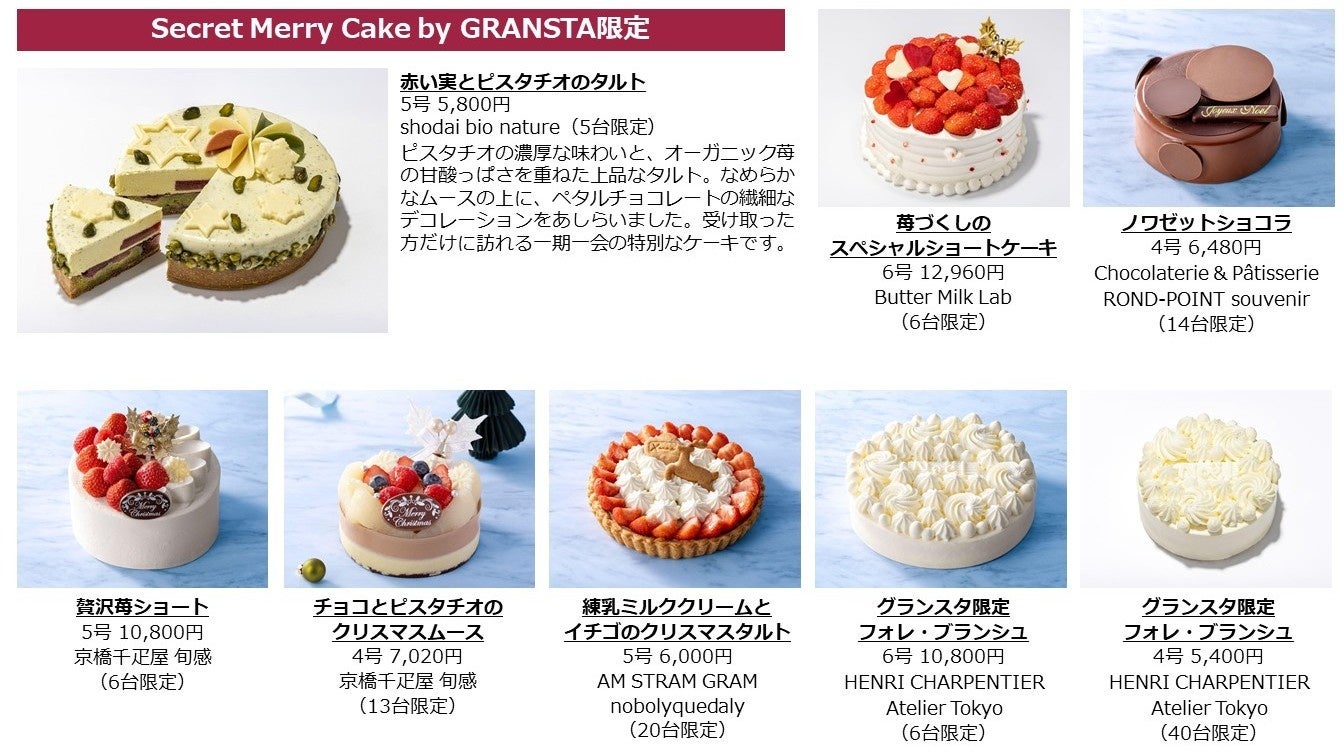 東京車站GRANSTA耶誕祭11月9日開放預約 盲盒「神秘耶誕蛋糕」擴大至110個