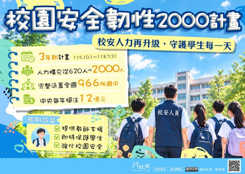 【轉知】行政院推廣「校園安全韌性2000計畫」政策電子圖文說明