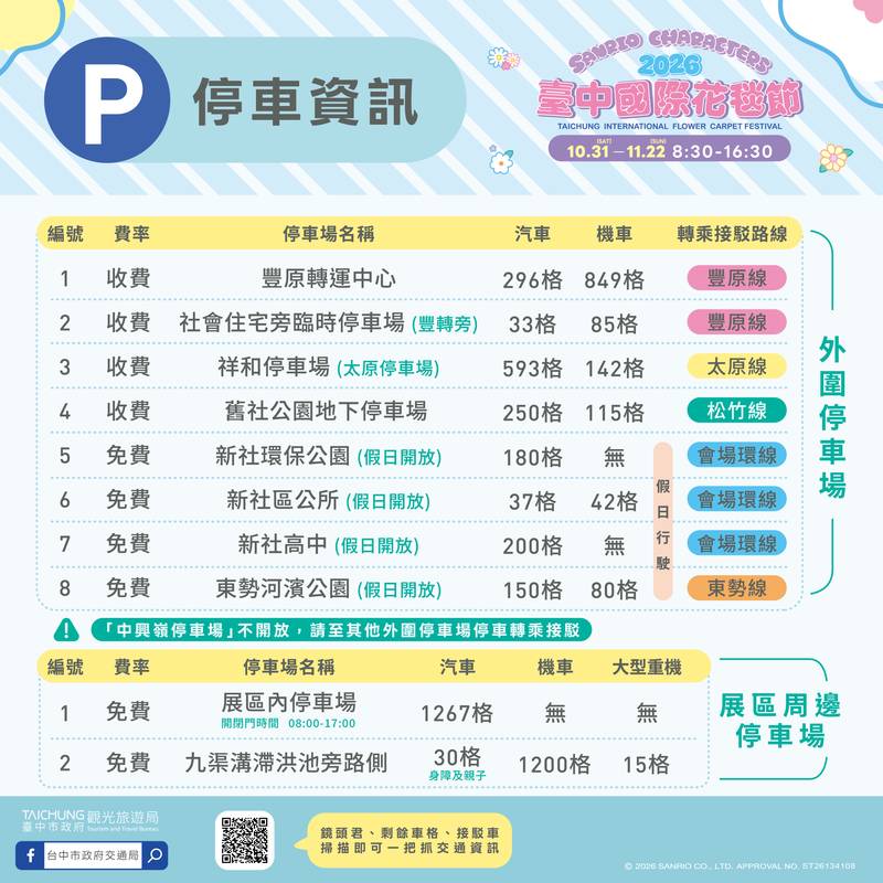 2026新社花海交通攻略出爐！ 中市交通局籲停外圍、搭接駁 賞花更順暢