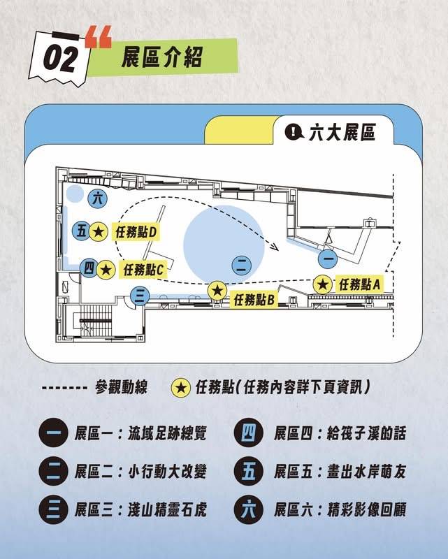 筏子溪變身親子探索樂園！中市水利局邀請親子同遊「溯流尋跡」特展　水岸生態、趣味闖關一次玩