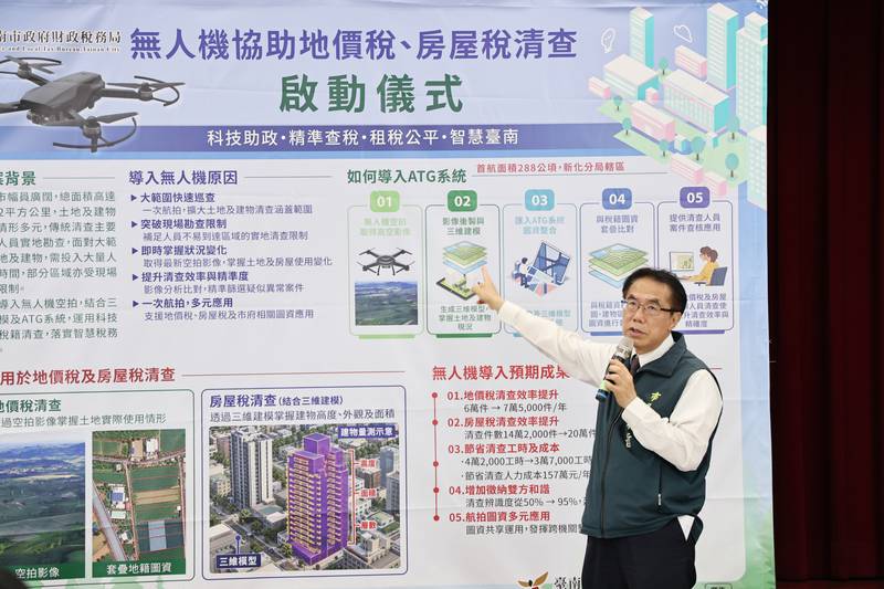台南導入無人機輔助稅務清查　黃偉哲：年省人力5000小時、提升精準度