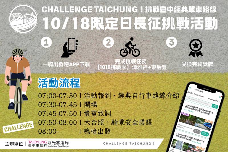 一日雙線!Challenge Taichung限定日長征 邀騎士共遊山城綠廊