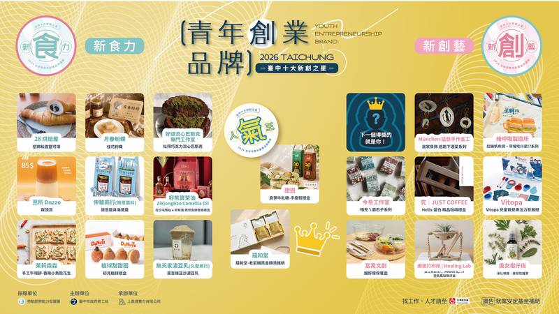 台中十大新創之星頒獎 促成品牌聯名新契機