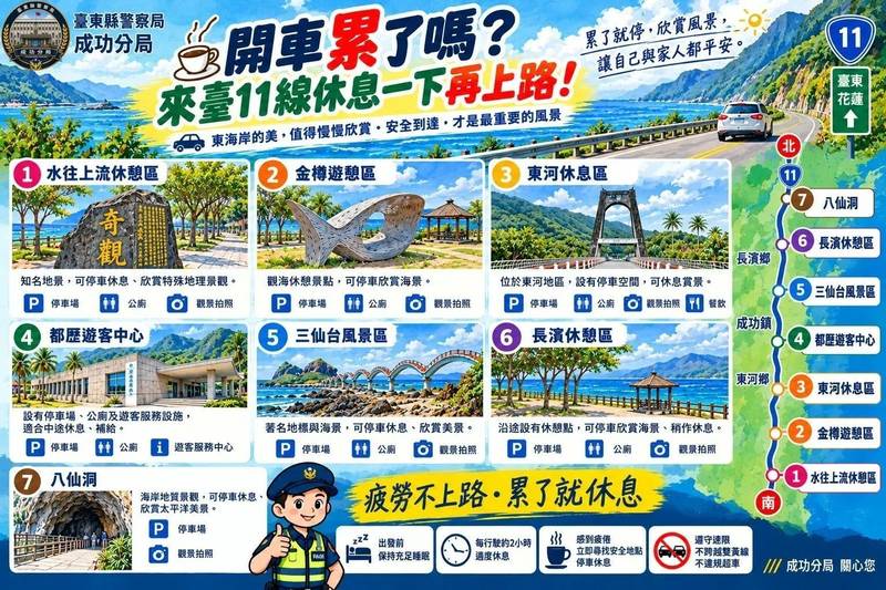 長途駕駛別硬撐!成功警籲疲勞不上路 違規最高可罰2,400元