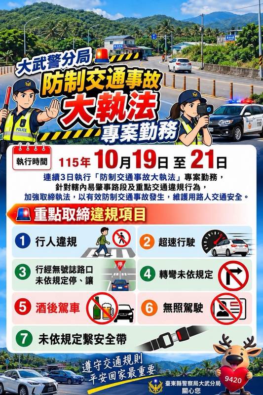 大武警交通大執法強力執法 嚴防重大違規守護用路安全
