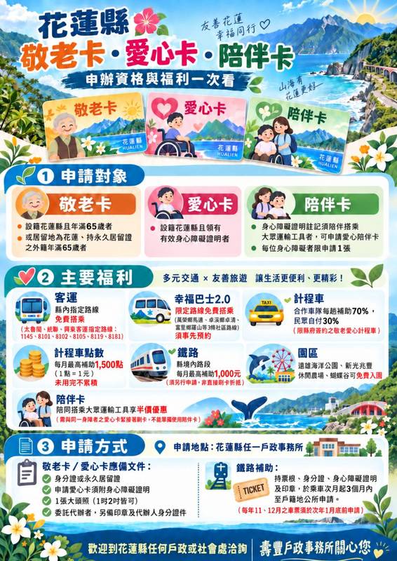 為新人翻開幸福篇章 壽豐戶政一次傳遞婚育與社會福利資訊