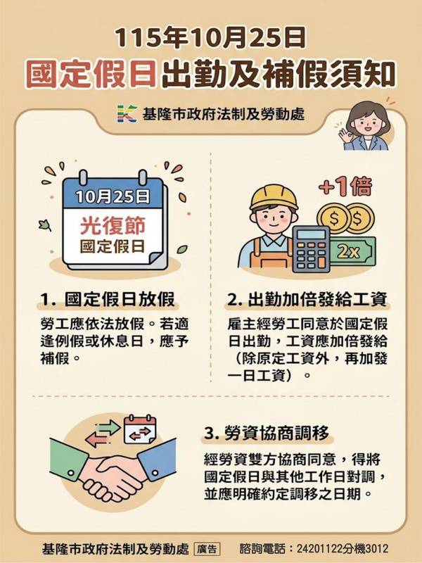 臺灣光復節連假出勤工資算對了嗎?市府溫馨提醒115年10月25日國定假日出勤及補假規範