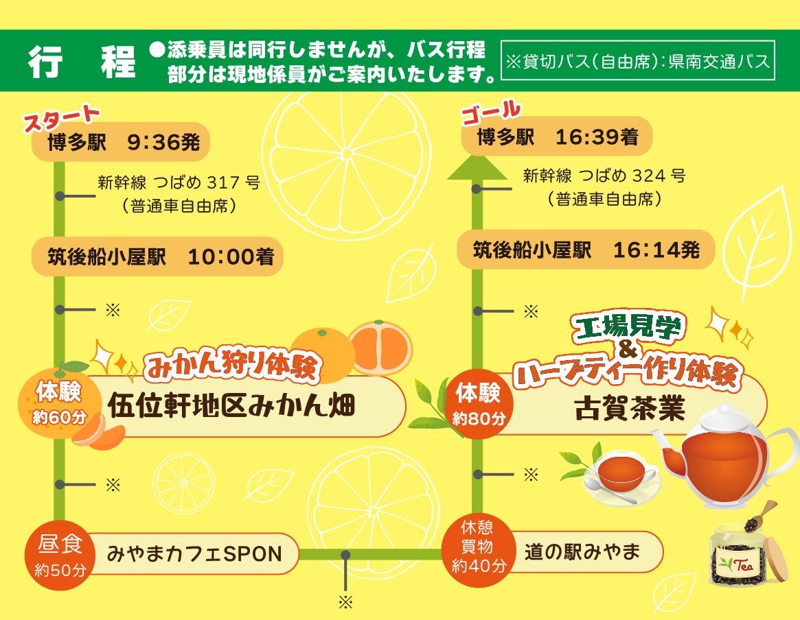 JR九州博多出發一日遊 福岡瀨高採山川橘子帶回2公斤、調配香草茶