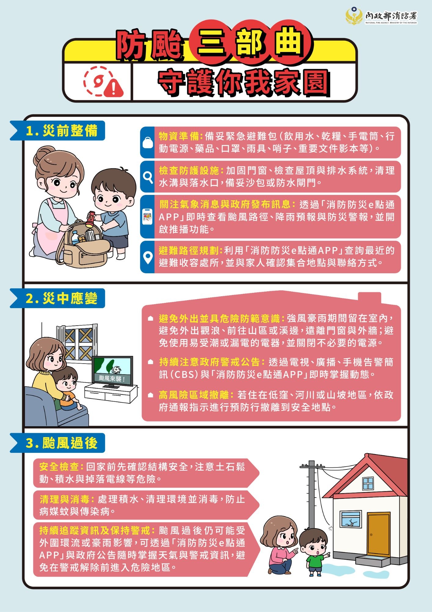內政部消防署防颱三部曲宣導圖卡