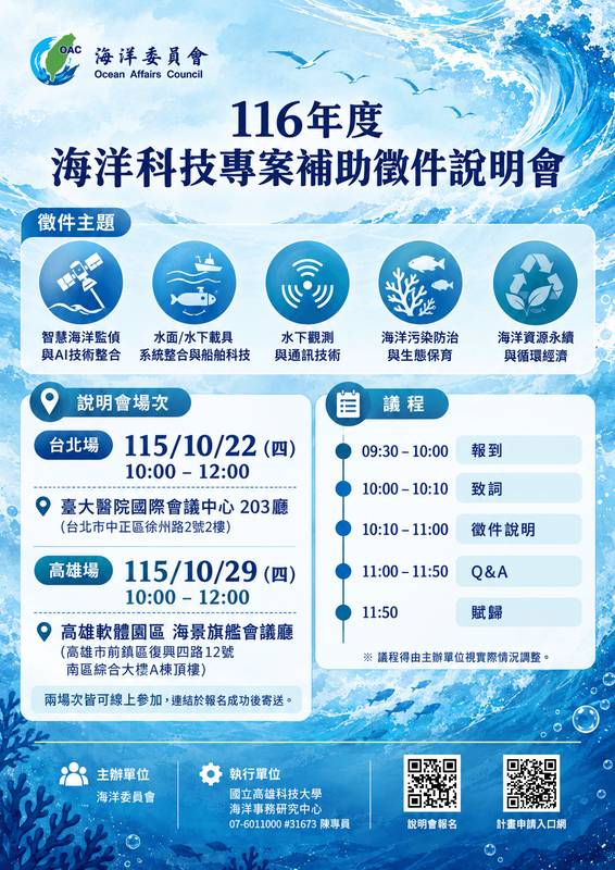 海委會116年度海洋科技專案徵件 單案最高補助500萬元