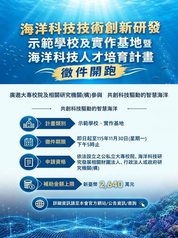 海委會116年度海洋科研暨人才培育計畫開放徵件!最高補助2,640萬元 雙軌鏈結產學研!跨界共組國家科研戰隊
