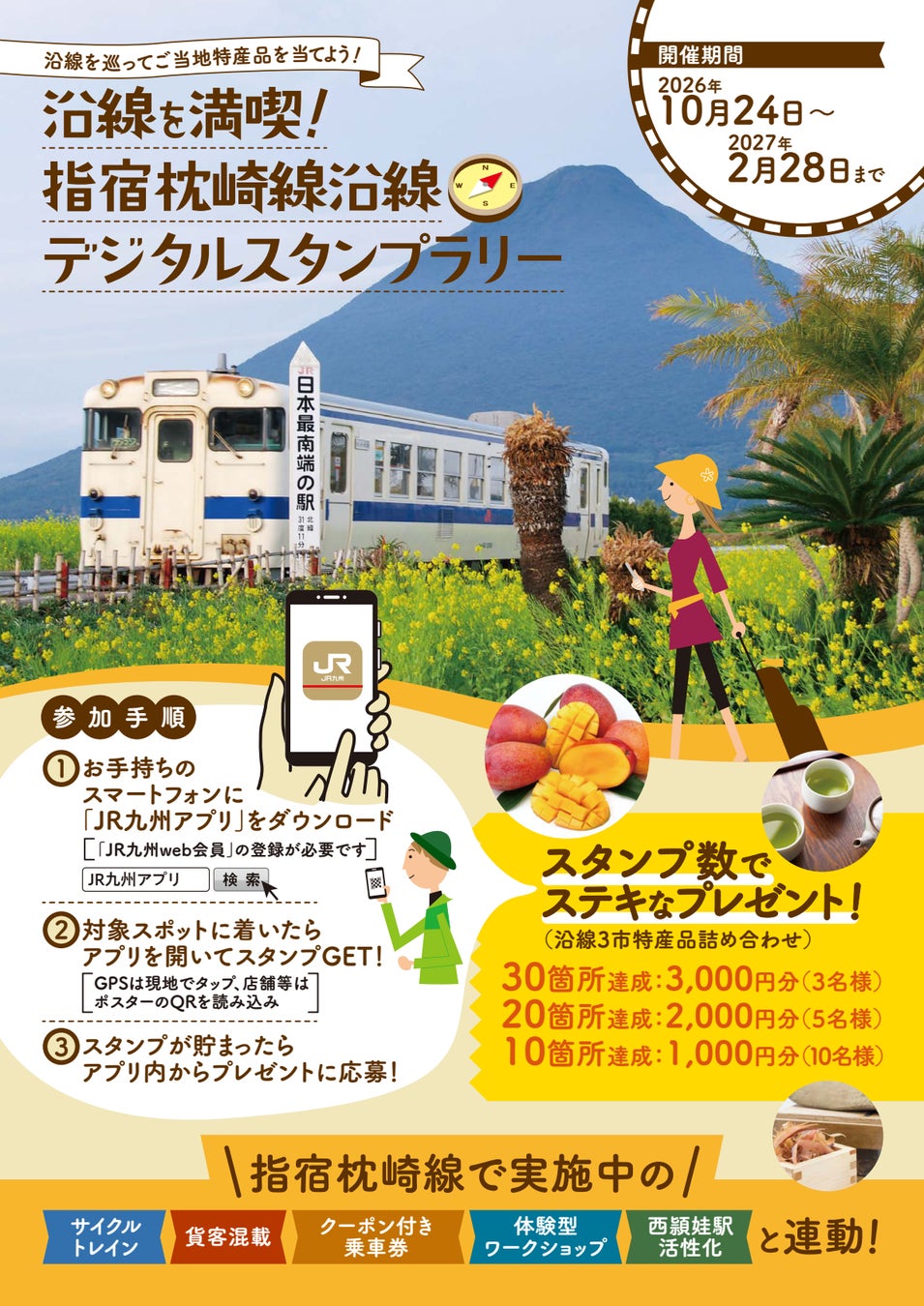 指宿枕崎線沿線數位集章10月24日開跑 63個點,集10點起可抽特產
