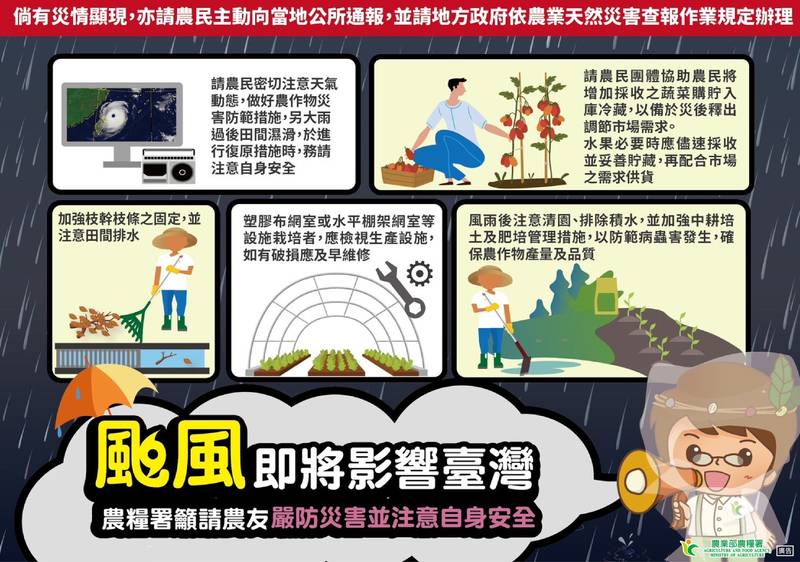 薔琵颱風22日起影響臺灣 農糧署籲請農友注意安全及加強防範措施