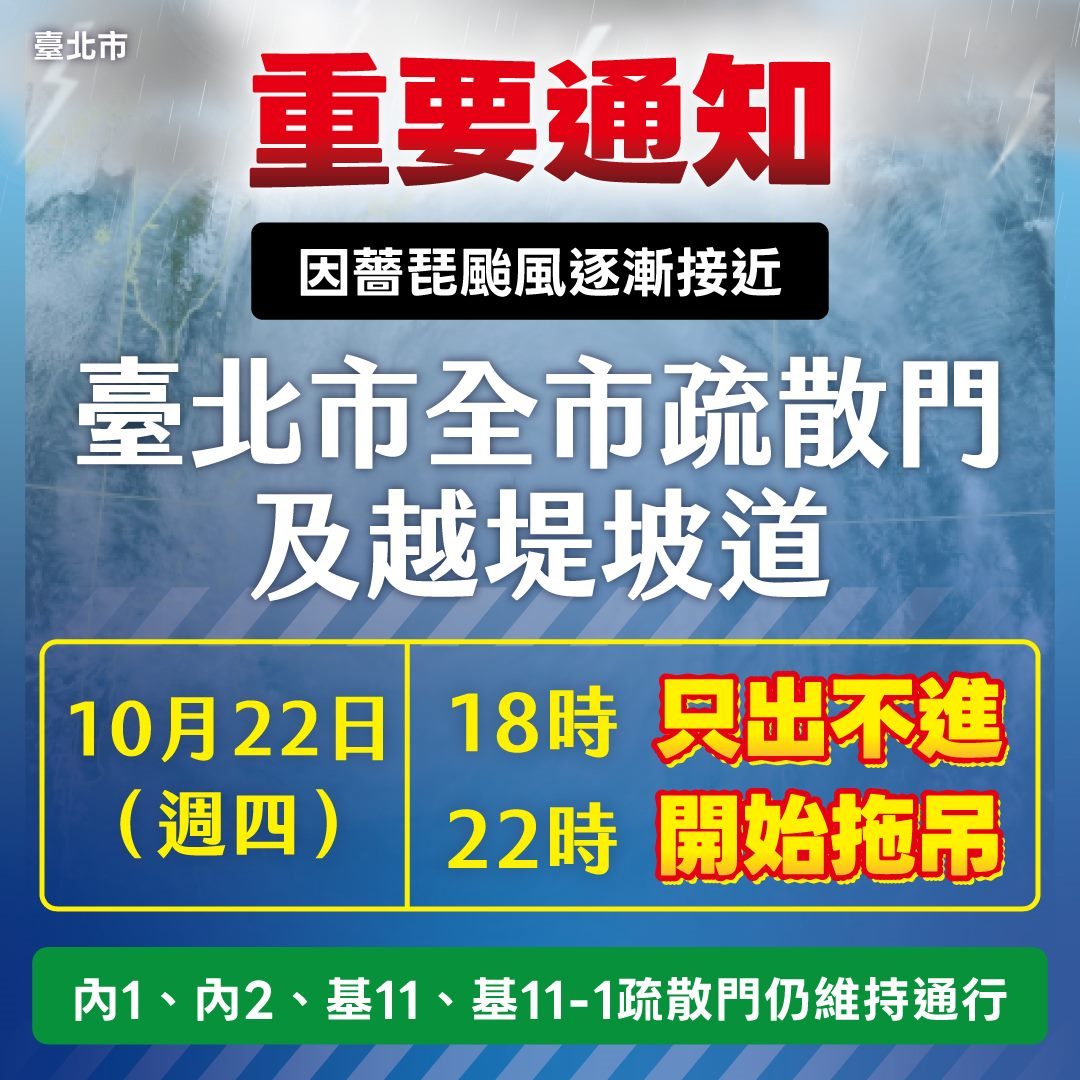 北市今(22)日18時起行全市疏散門及越堤坡道只出不進管制(內1、內2、基11及基11-1維持通行)
