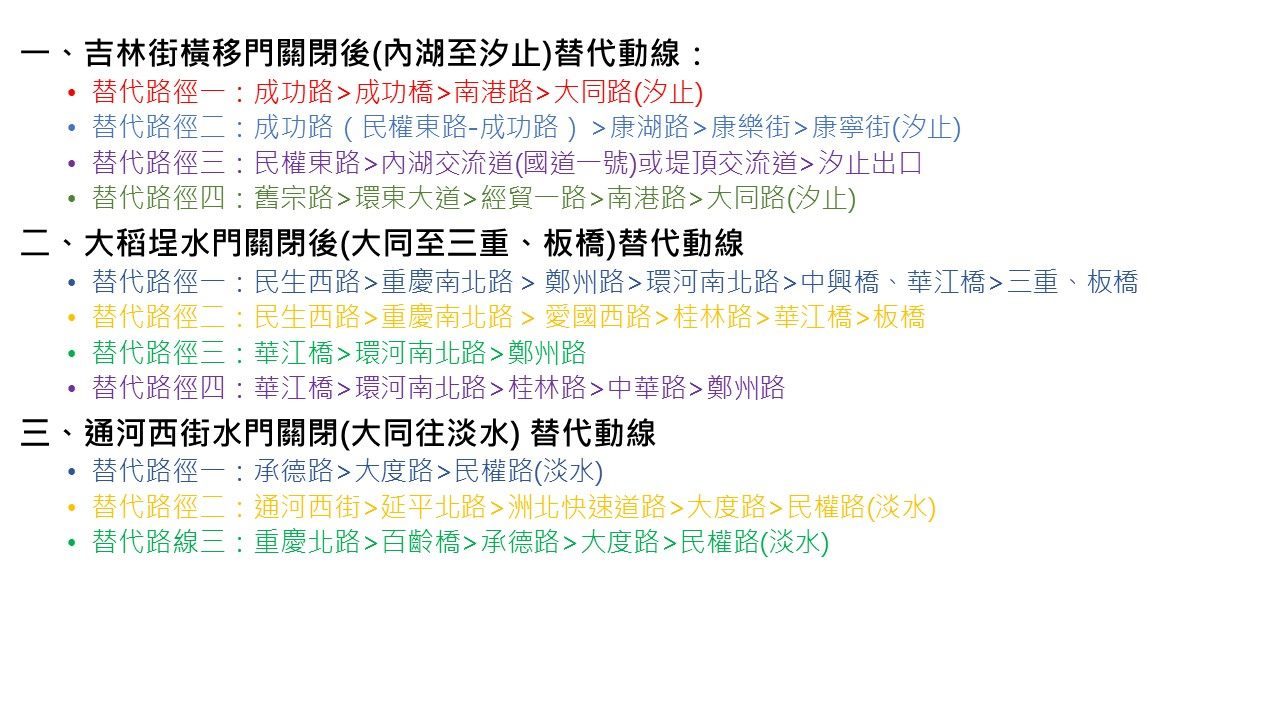 北市疏散門及越堤坡道只出不進管制 (內1、內2、基11及基11-1維持通行) 今(22)日12時起開放疏散門周邊紅黃線停車