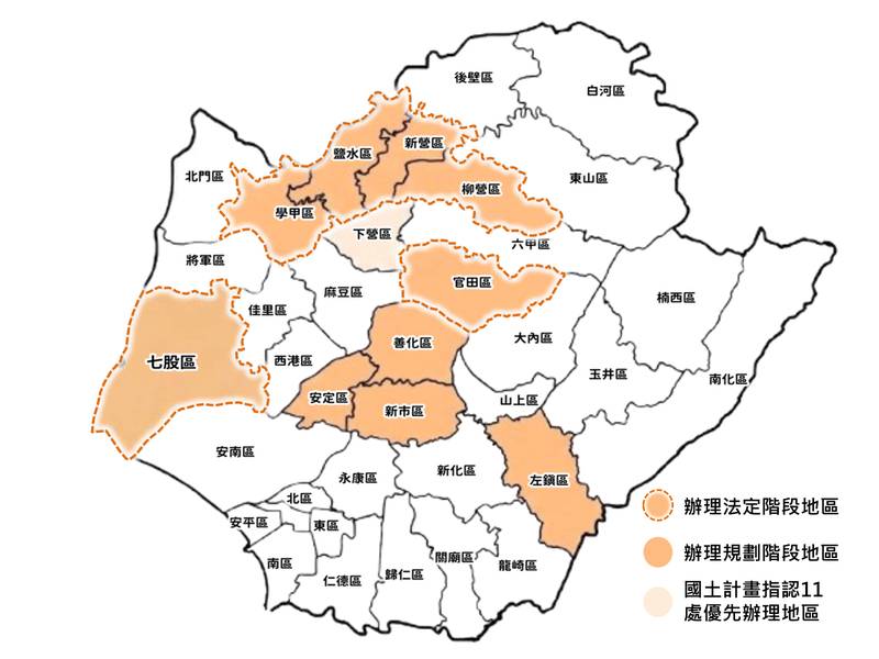臺南推動11處鄉村地區整體規劃 地方發展願景逐步落實