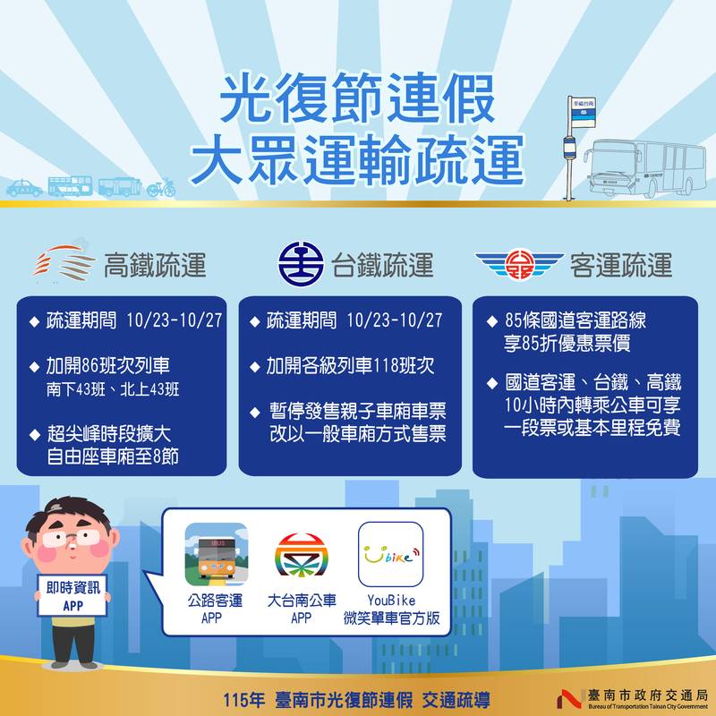 光復節連假10月24日至26日 台南市府加強路況疏導