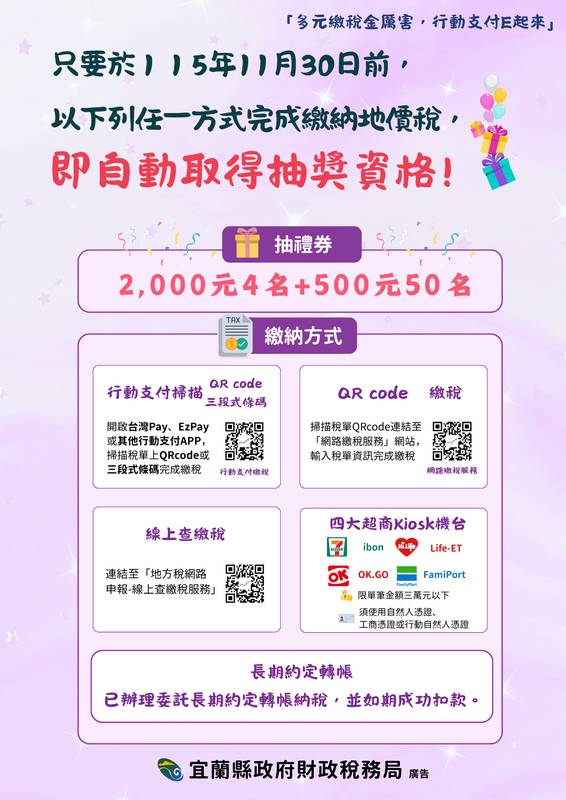 多元繳稅金厲害,行動支付E起來!宜蘭縣地價稅E化及約定轉帳繳稅抽禮券活動開跑