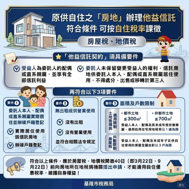 他益信託符合規定，可適用房屋稅及地價稅自用住宅稅率。