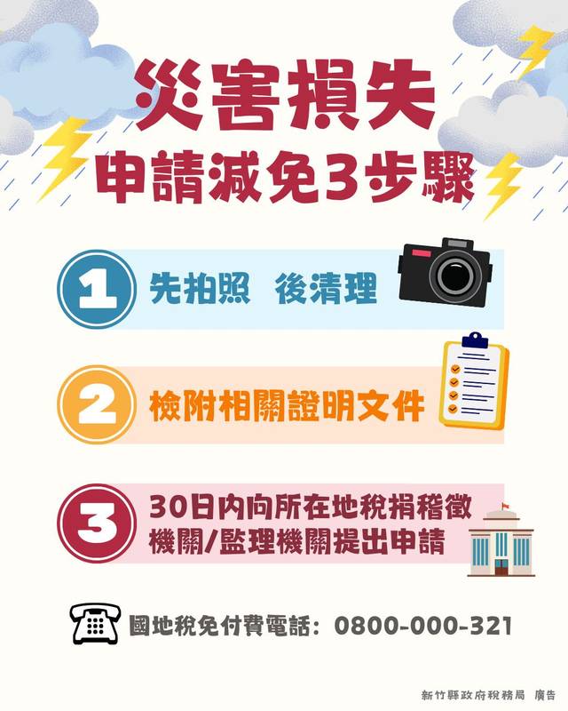 遇颱風豪雨災損減稅3步驟:拍照、檢附文件及申請