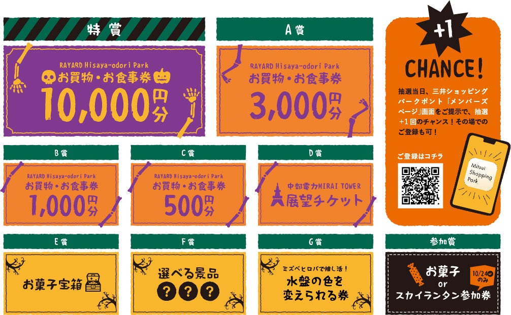 名古屋久屋大通公園「Hisaya Halloween」10月24、25日 天燈、草地電影與萬聖節集點