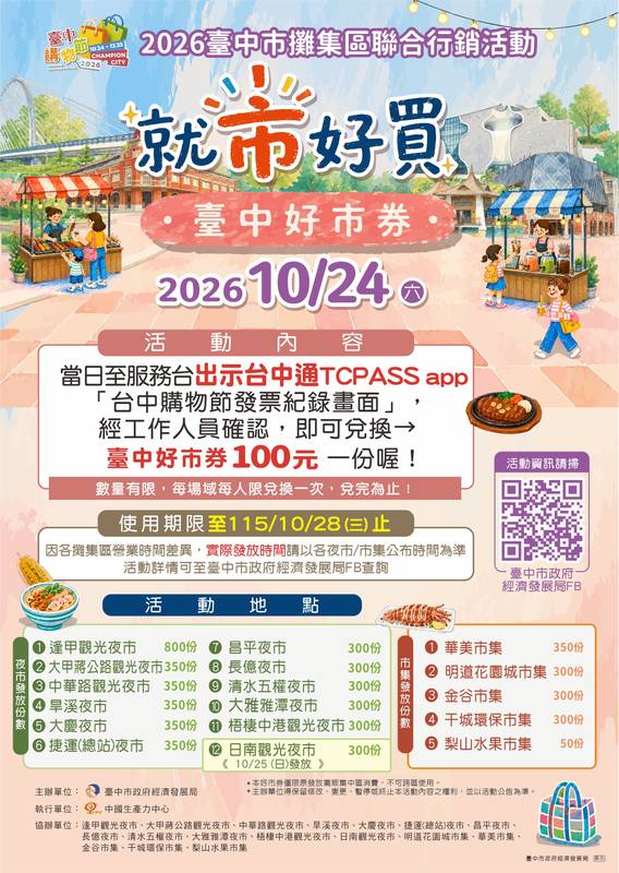 台中購物節開跑了!市府邀您10/24作伙迺市仔 拿好市券還能登錄收據抽大獎