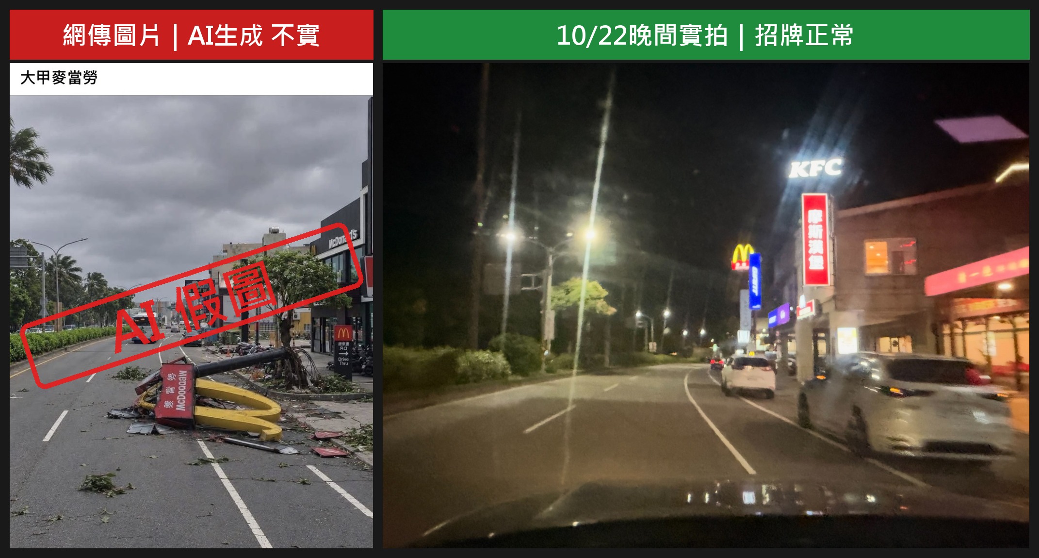 左為網傳AI生成不實圖片,右為大甲分局10月22日晚間實地拍攝,麥當勞招牌正常設置