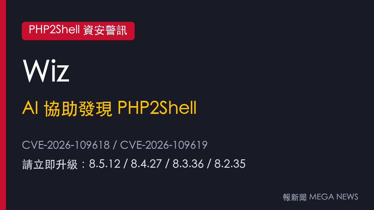 Wiz公開PHP2Shell發現過程 AI一週完成過去團隊數月的研究