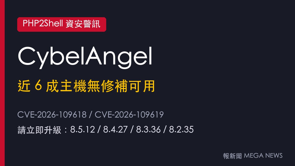 CybelAngel:全球224萬台對外PHP主機 近6成用的是不會有修補的版本
