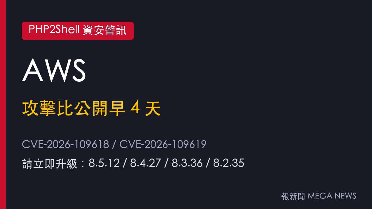 AWS:PHP2Shell攻擊比公開早4天 WAF規則上線、籲以小時計算修補時程