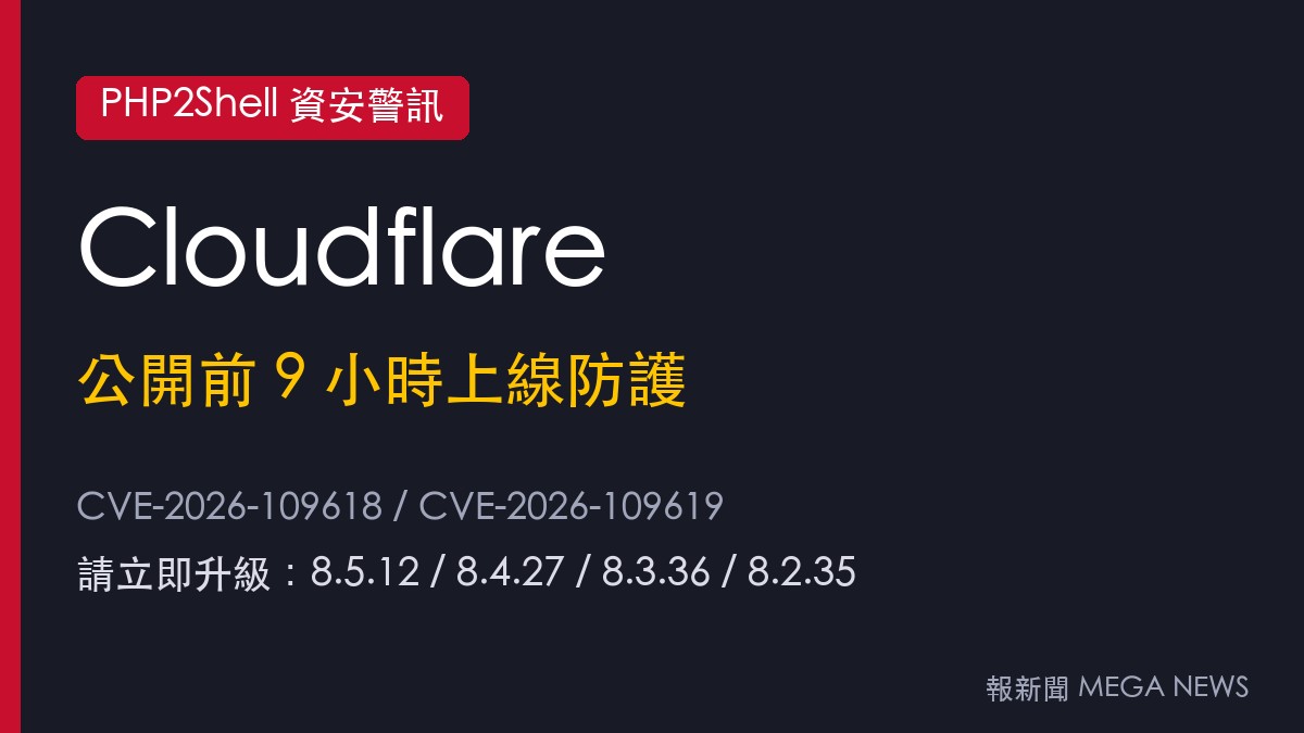Cloudflare比PHP2Shell公開早9小時上線防護 免費方案也預設開啟