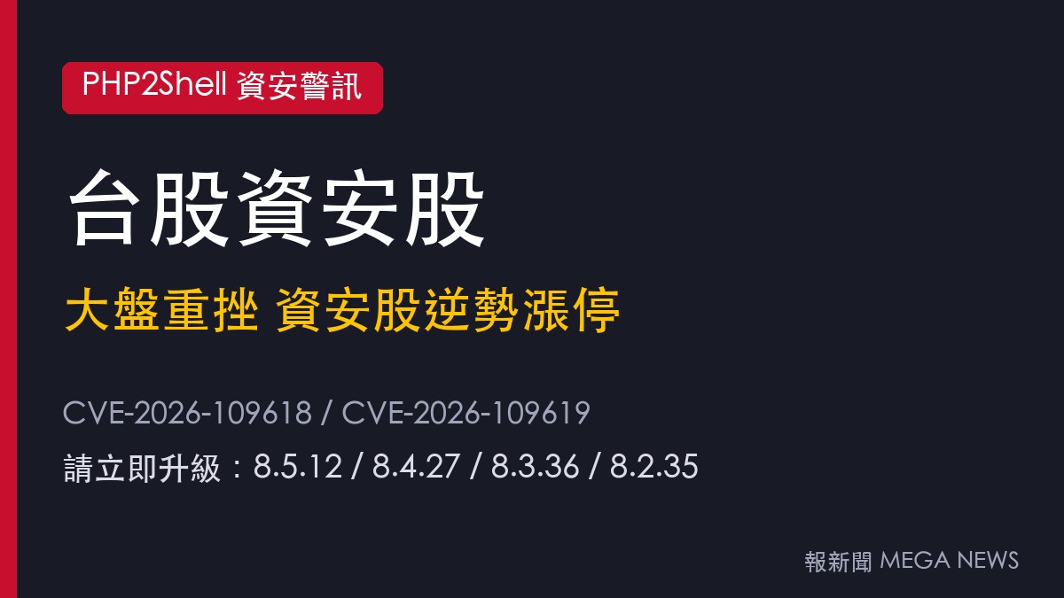 PHP2Shell漏洞掀資安行情 台股重挫846點華經、驊宏資、東捷逆勢漲停