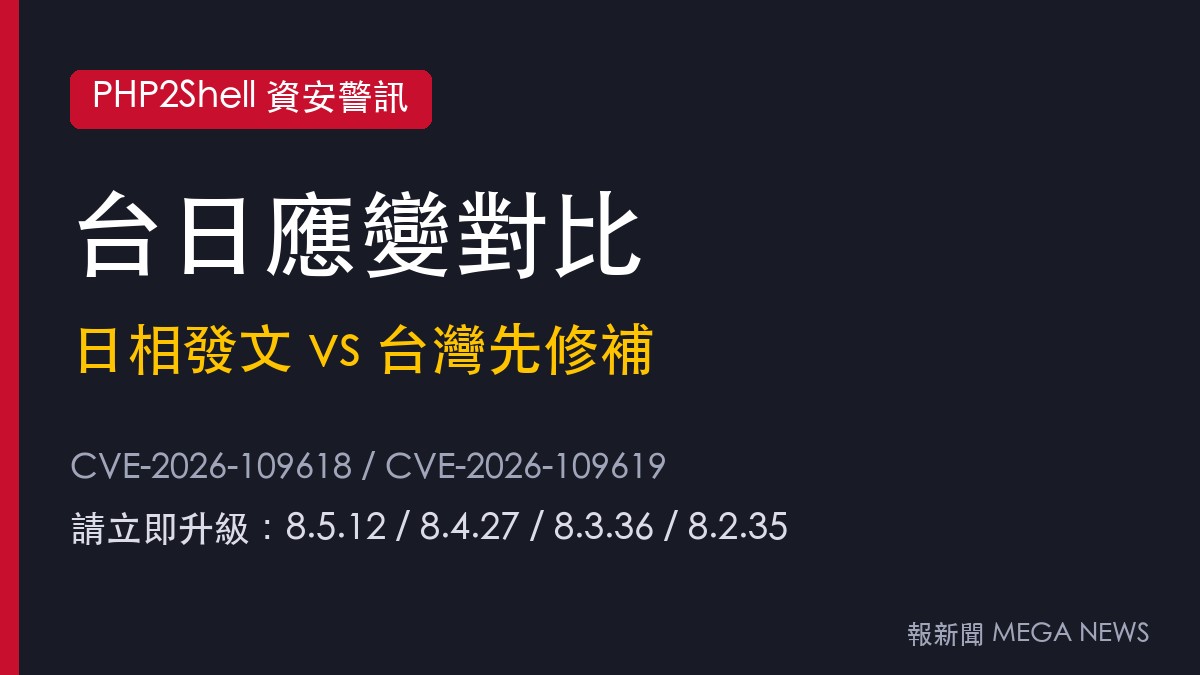 PHP2Shell台日應變大不同　日相深夜發文、主機商停站　台灣主張先修補