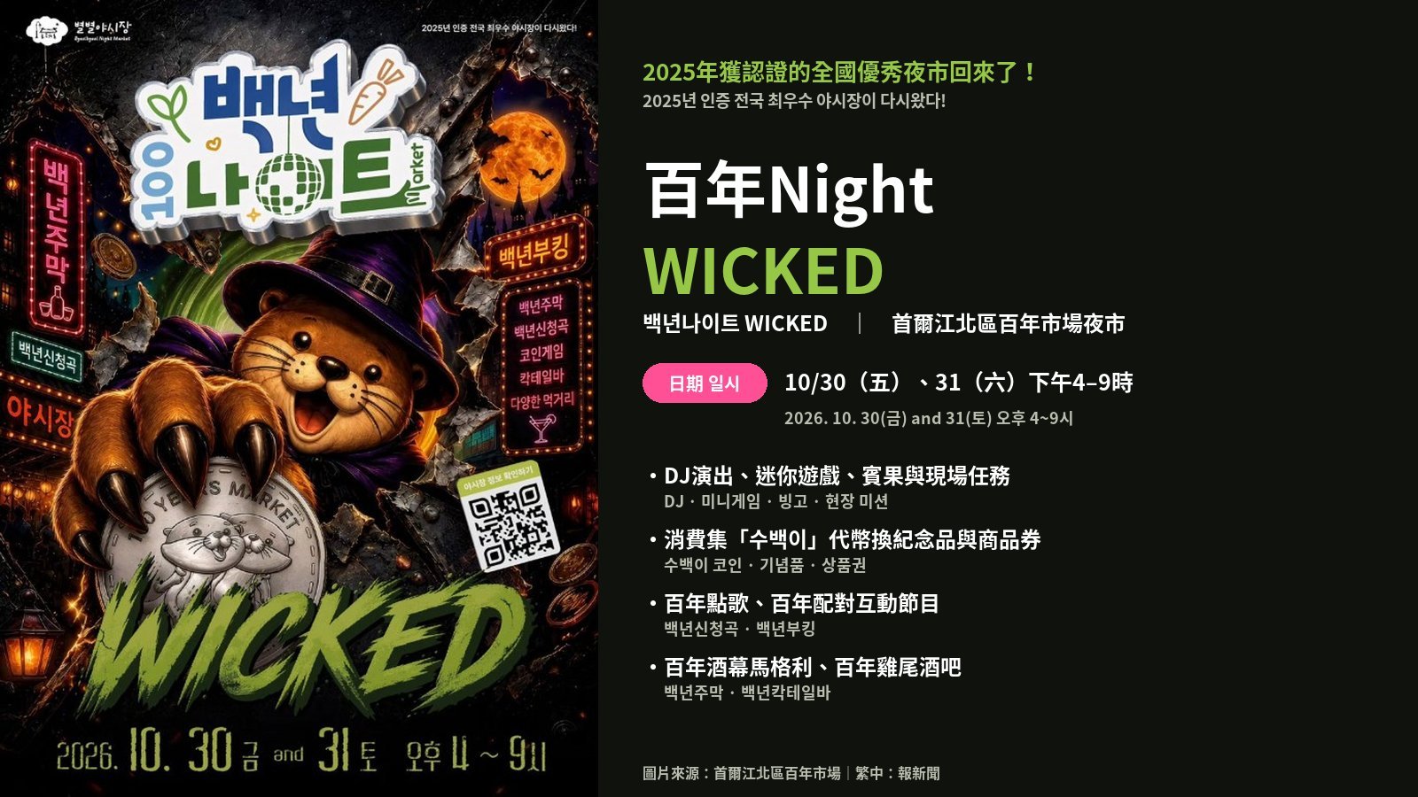 首爾江北區百年市場夜市「百年Night WICKED」 10月30、31日DJ派對、集幣換禮