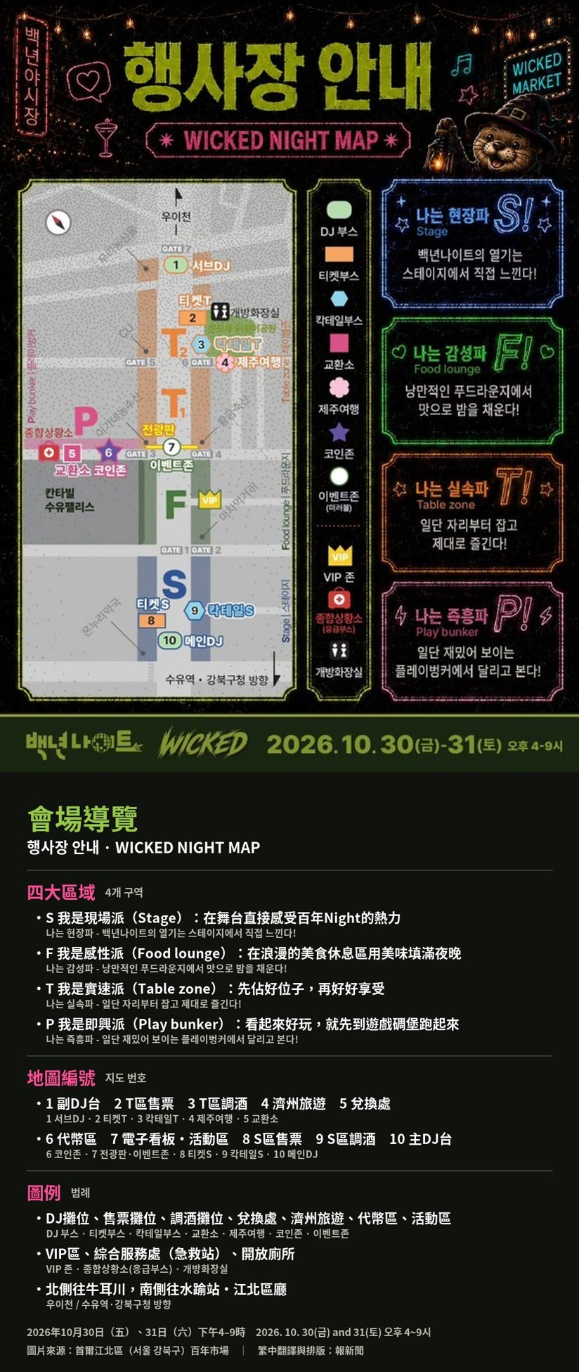 首爾江北區百年市場夜市「百年Night WICKED」 10月30、31日DJ派對、集幣換禮