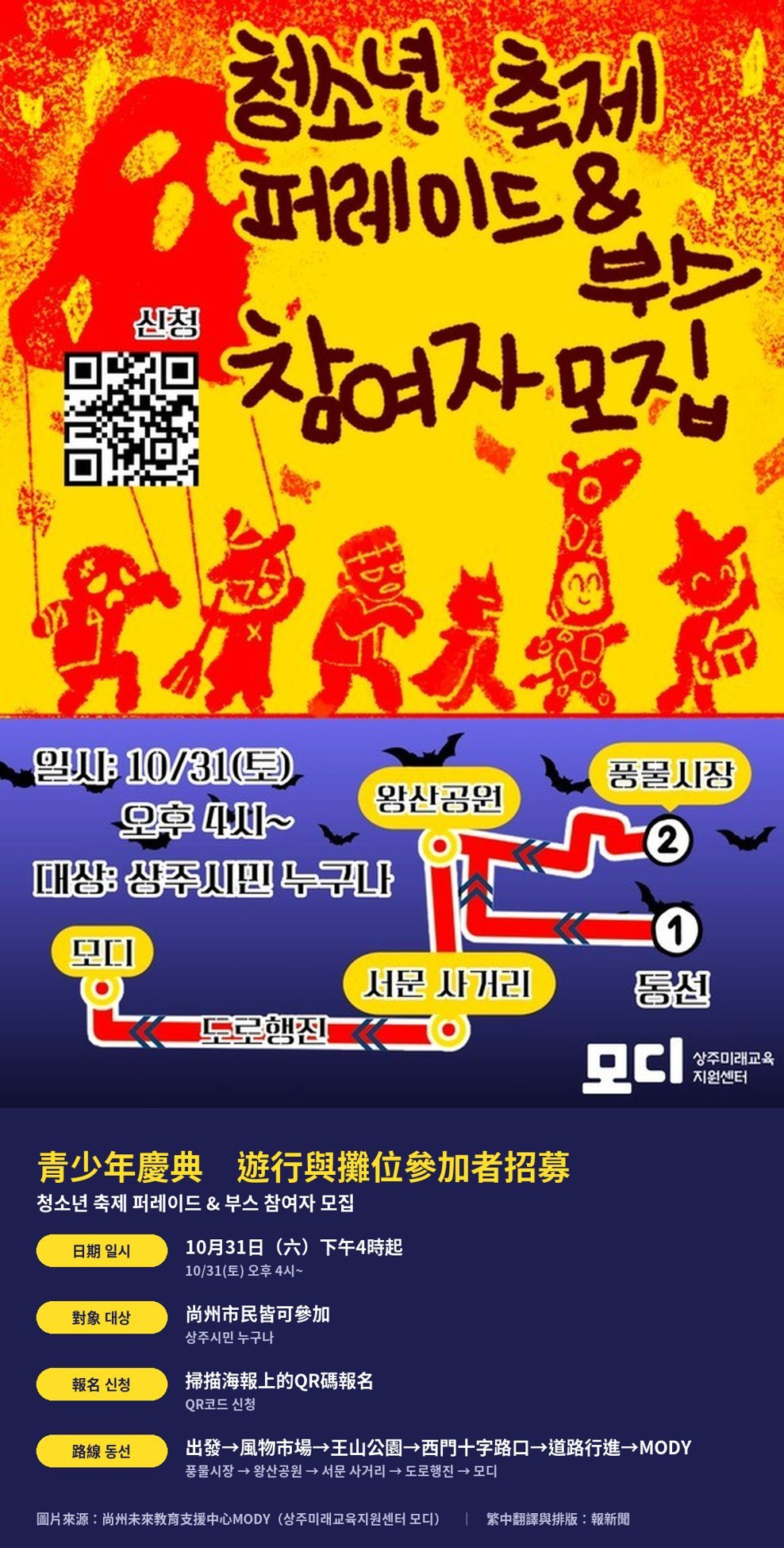 慶北尚州青少年自辦秋季慶典 10月31日萬聖節街頭遊行、鬼屋與街頭表演