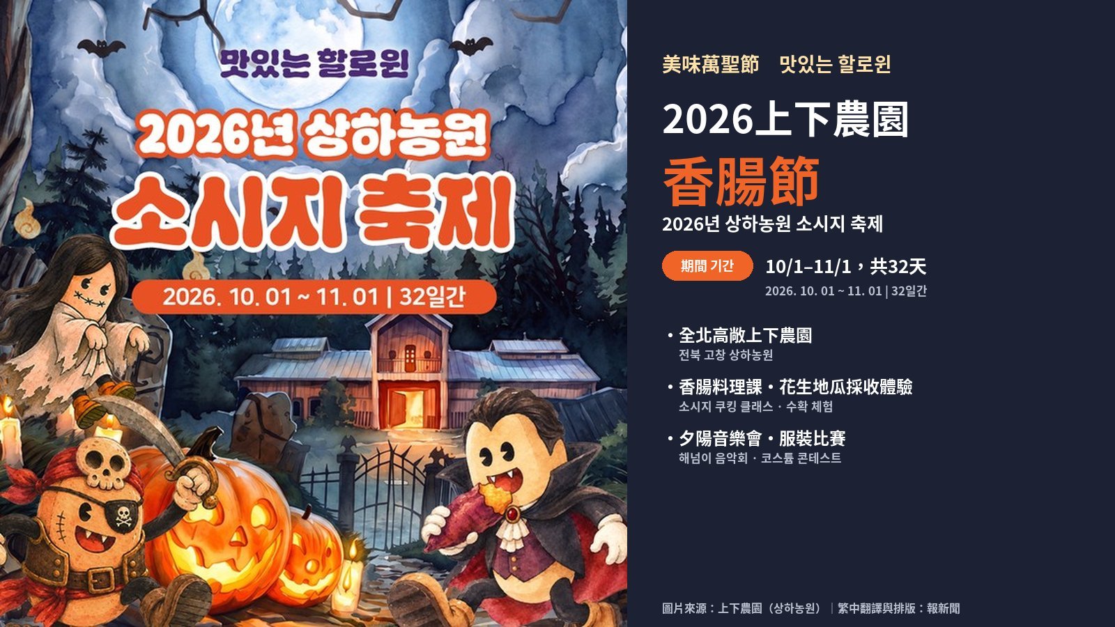 全北高敞上下農園「美味萬聖節」香腸節 10月1日至11月1日料理課、採收體驗