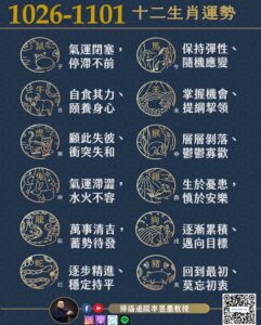 阿墨老師易經占卜生肖運勢大解密1026-1101 3 1792754412056