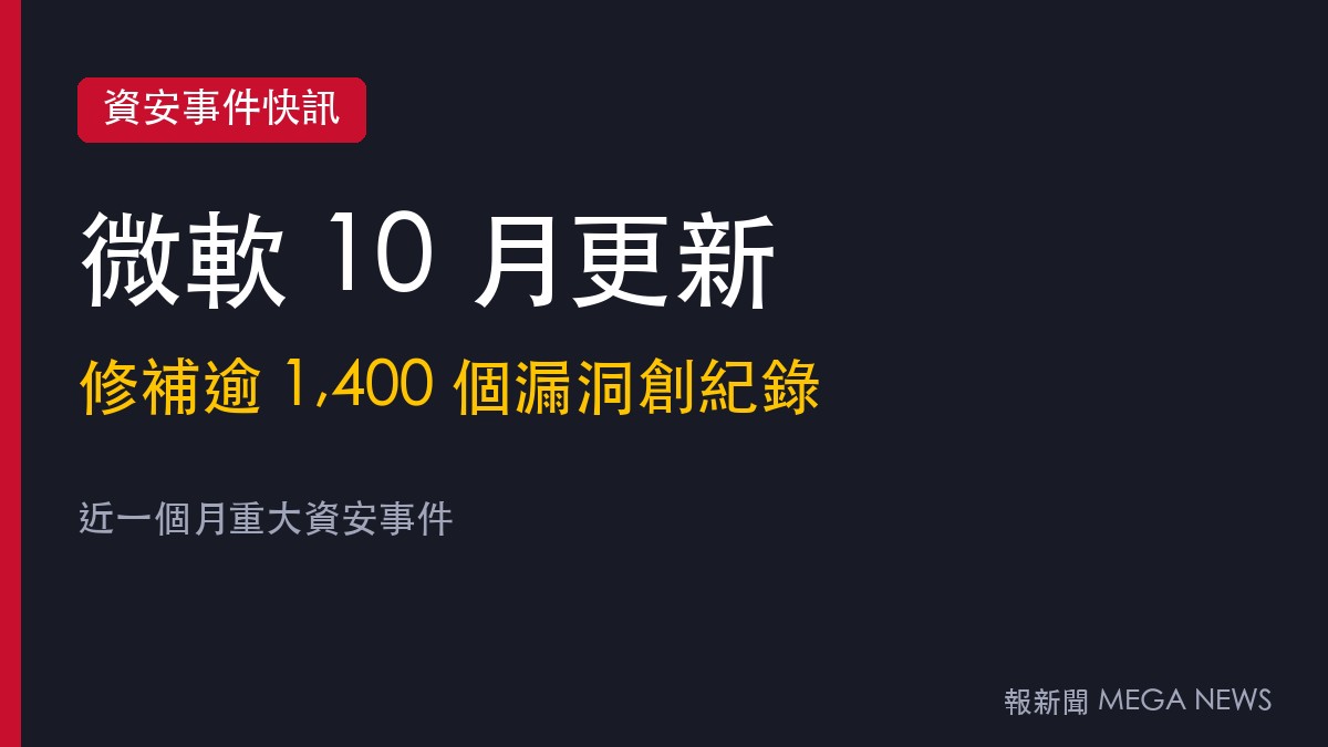 微軟10月例行更新修補逾1400個漏洞創紀錄 Windows Shell零時差已遭攻擊
