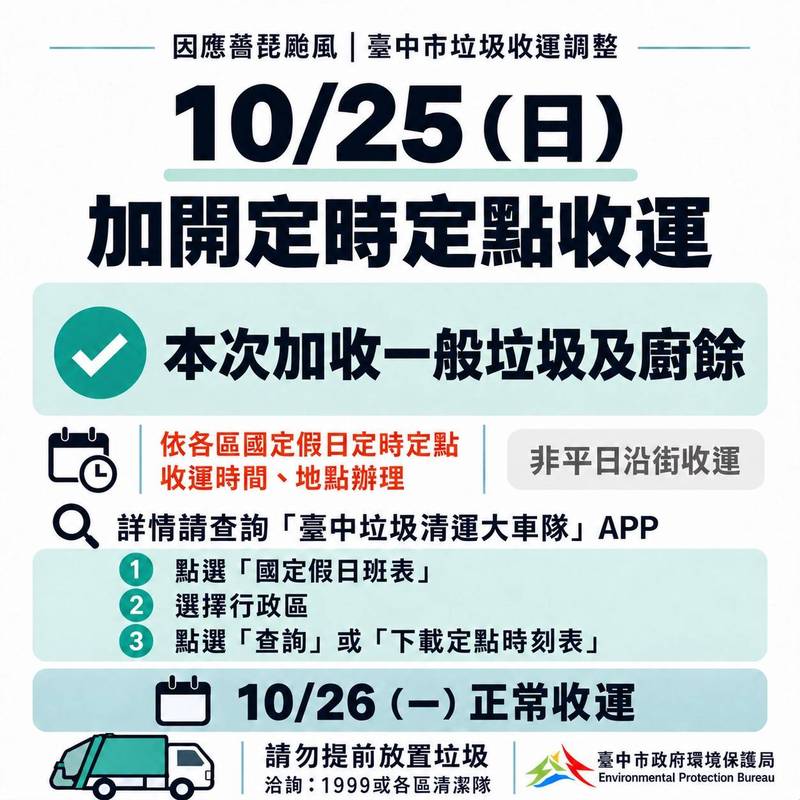颱風連兩日停收垃圾 中市10/25加開定時定點收運