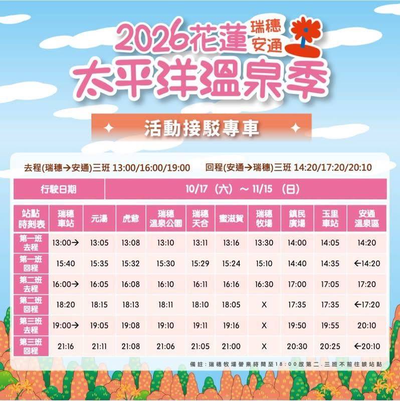 花蓮交通全面復原、多項活動照常!食農博覽會與溫泉季照常辦理、韓流原聲演唱會25及26日正常演出