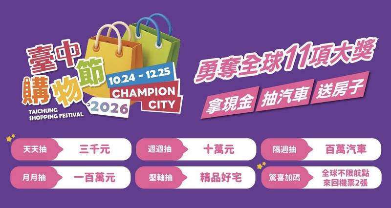全台最大城市慶典開跑!台中購物節10/26首抽全球不限航點機票、iPhone 17