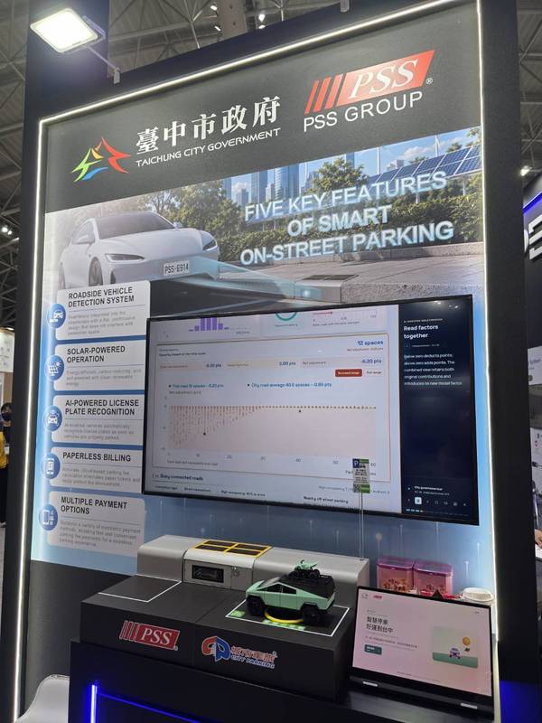 台中智慧停車邁向國際!公私協力出擊2026 ITS大會 展出「無紙化與數據洞察」驚豔全場
