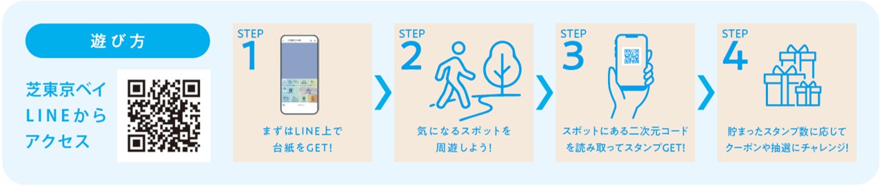 東京濱松町・竹芝・芝浦周遊集章10月31日起 東京鐵塔、舊芝離宮庭園,免費參加