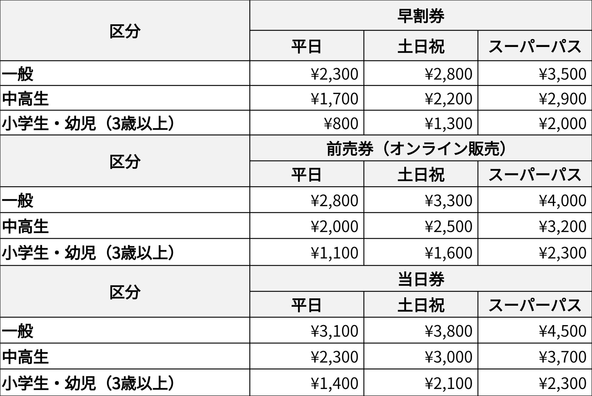 「高第逝世百年特展」11月28日東急Plaza澀谷開幕 真跡建築圖、模型,之後巡迴大阪