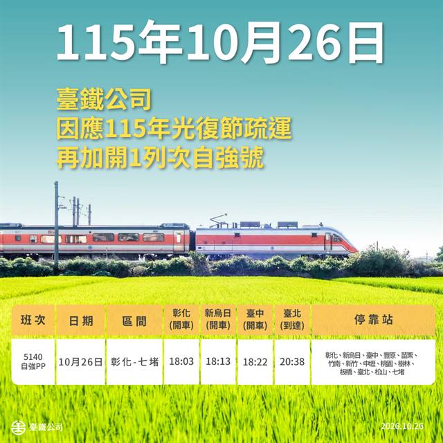 臺鐵公司為疏運光復節連假返工人潮，於10月26日再加開彰化=七堵1列次